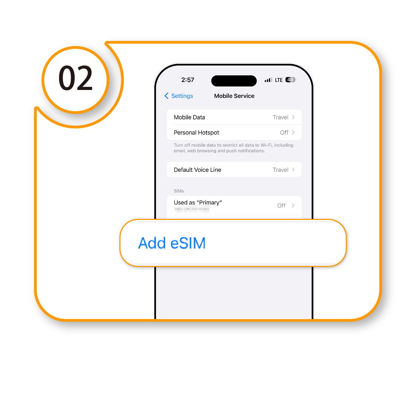 how does an eSIM works on iphone