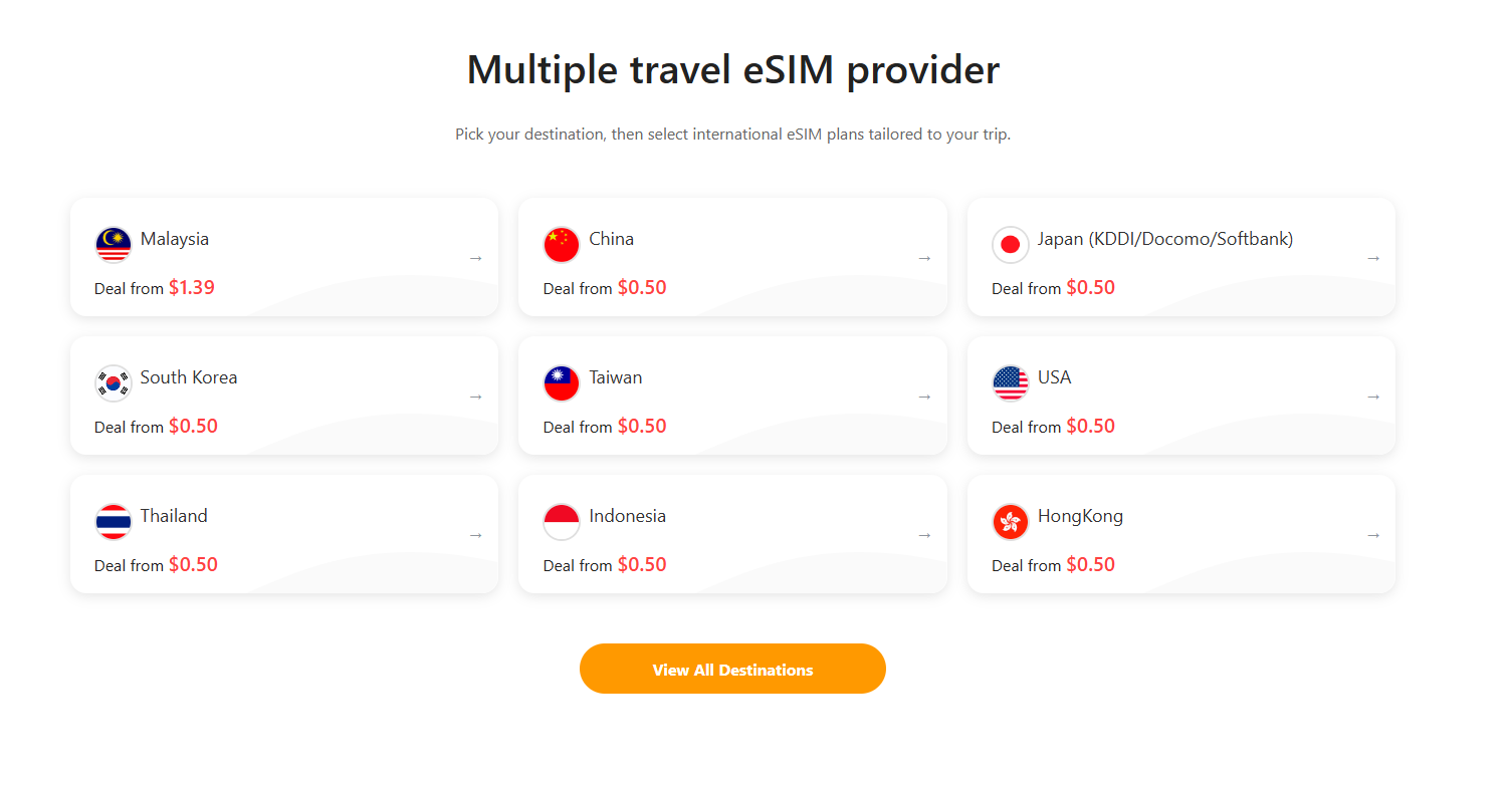 NPN Travel eSIM